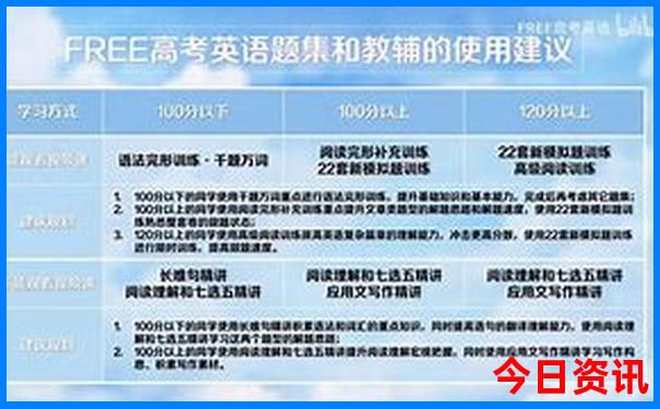 川西适合带孩子去的地方
